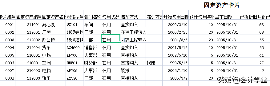 佩服！别人10天才能做完的固定资产盘点，她3天就盘清楚了