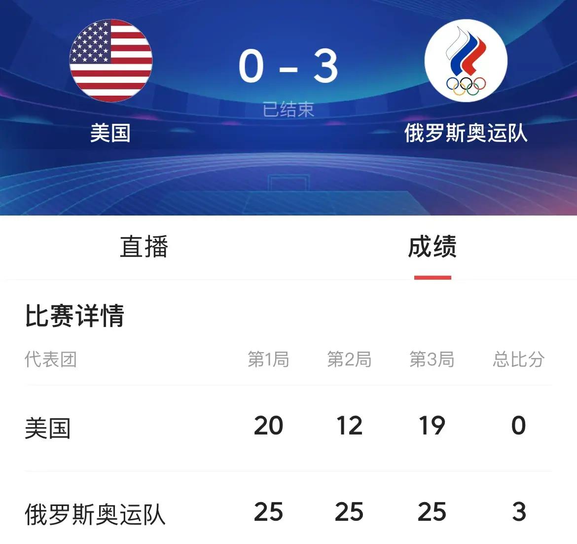 女排世界杯阿根廷美国对土耳其(美国放水故意输球，土耳其3-0完爆阿根廷，女排比赛未打先出局)