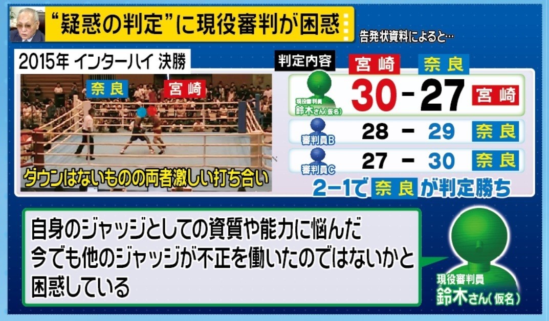 世界杯足球比赛日语咋说(2018日本10大流行语是如何炼成的)