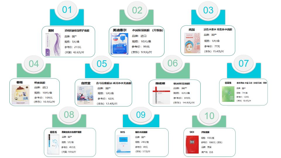 妈妈面膜推荐（女王面膜298元10盒）