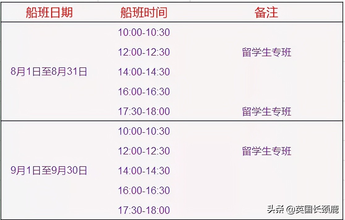 11月起冬季国际客运航班再削减20%，直至明年3月