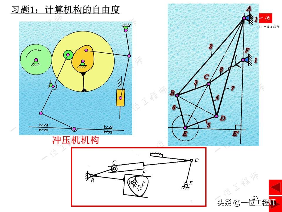 平面连杆机构，绘制机构运动简图，计算机构自由度，一文全面介绍