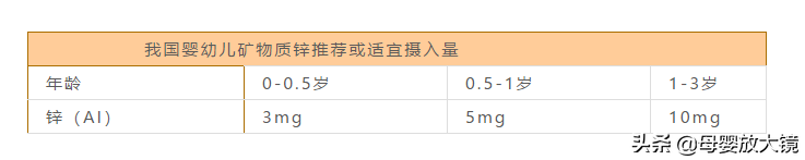 6月龄宝宝大变化：生长发育金标准、护理喂养全指南，爸妈看过来