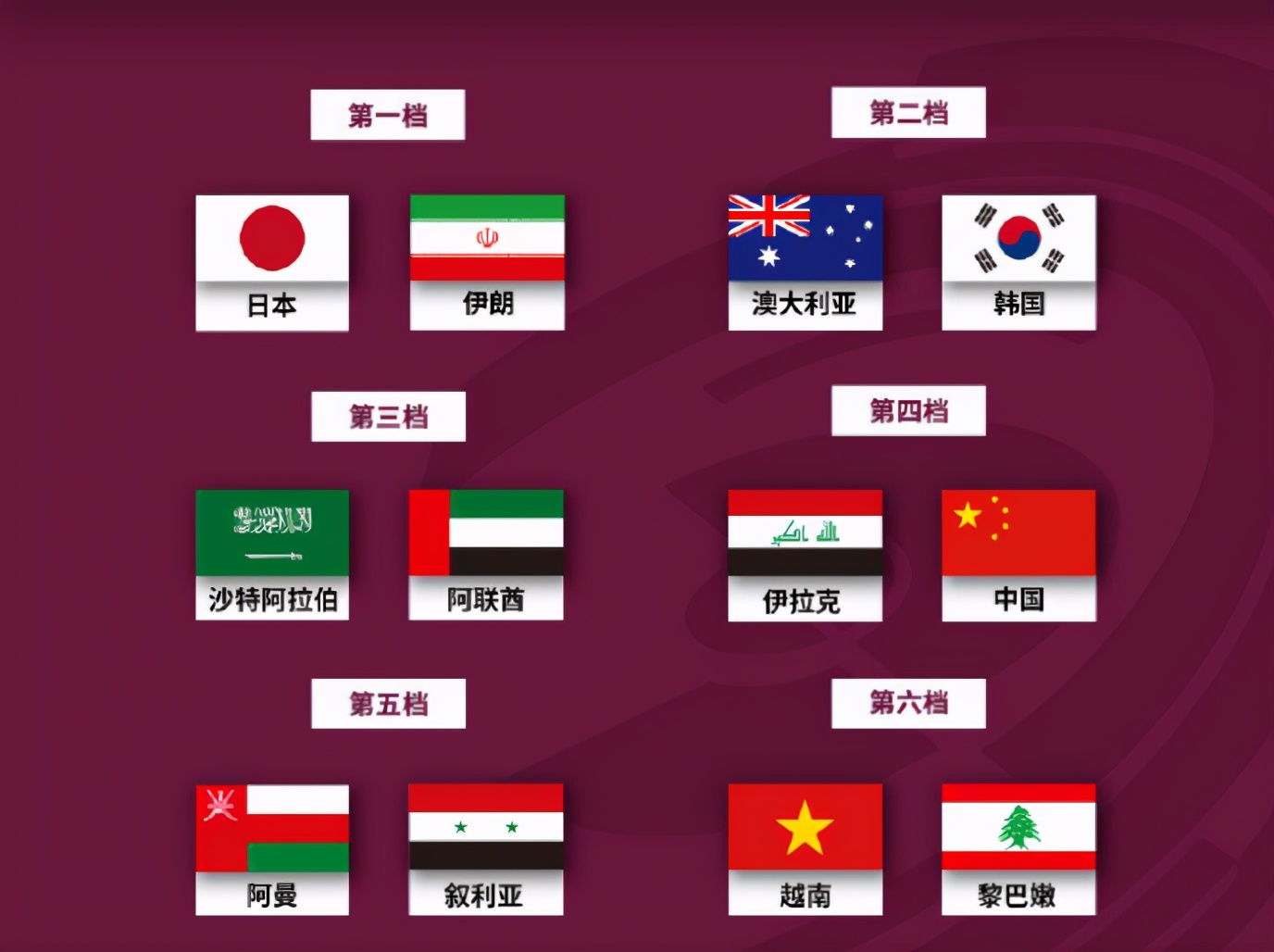 12强赛中国队赛程时间（国足12强赛赛程，9月2日首场客战澳大利亚，大年初一对阵越南）