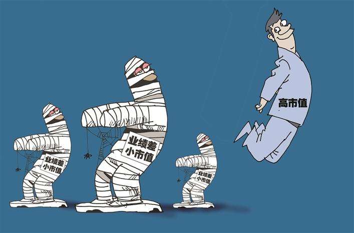 市值等于公司所拥有的财富吗？