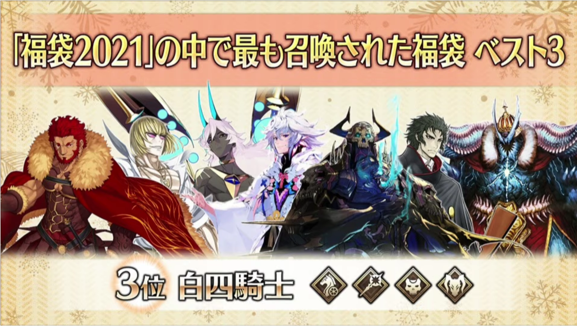 fgo cba是哪个(fgo日服官方统计2021新年福袋TOP3 术呆福袋追梦不亏)