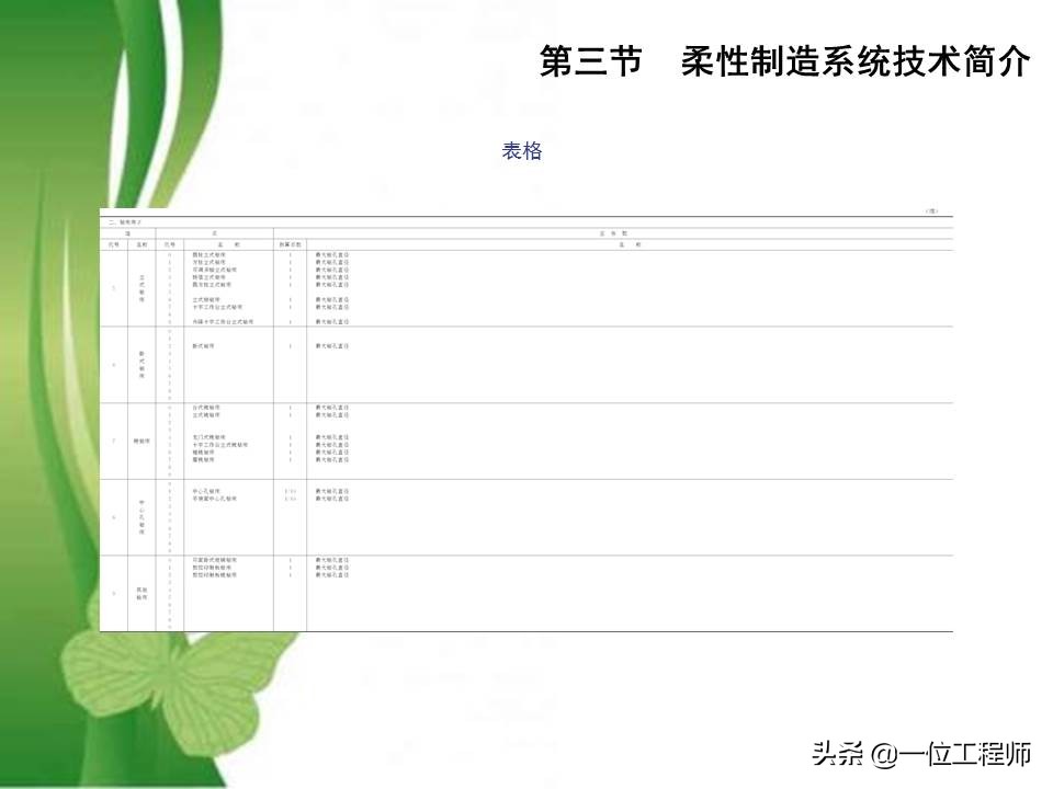 49页PPT介绍先进制造技术，熟悉各种先进加工技术方法，值得收藏