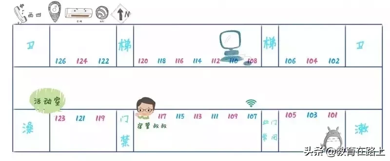 华中师范大学宿舍怎么样？几人间？空调……这里有最详细的解答