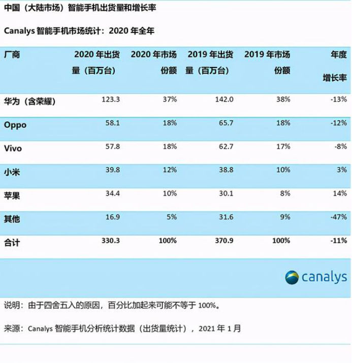 为什么篮球世界杯没用斯伯丁（“中国制造”正在扬名全球，奥运会开始回归本质）