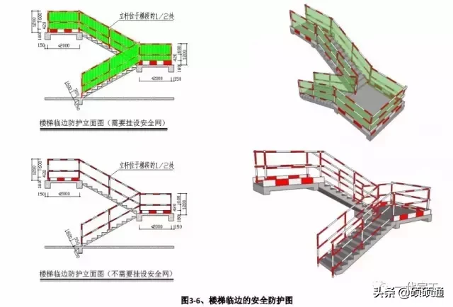 建筑工程安全生产标准化图集，你的工程地，可以来一份