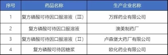 小病住院、输液花了10万，折腾孩子半个月！呼吁：很多检查没必要