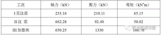 海底隧道都有哪些关键施工技术？该知道的都在这了