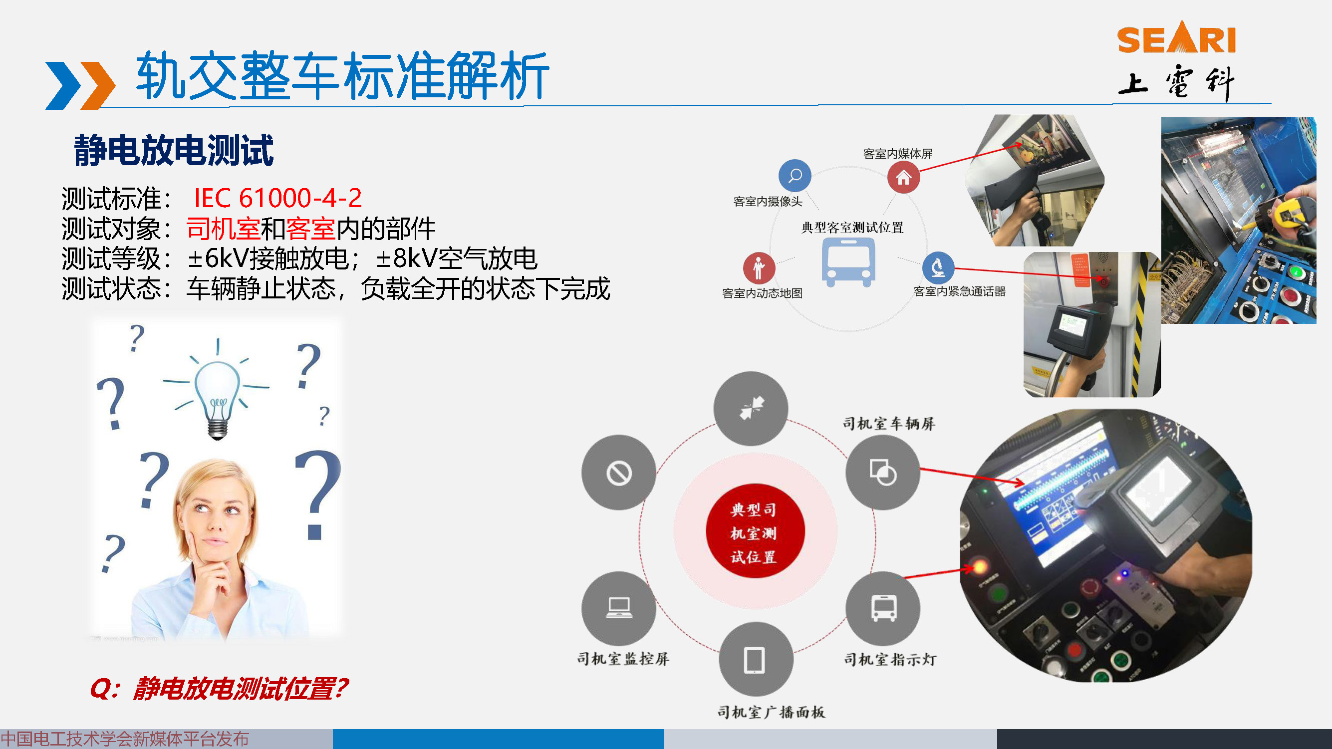 2021中國電磁兼容大會專家報告：城市軌道交通EMC標準動態及解析