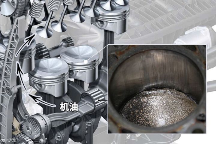 超详细干货 三步解决发动机烧机油 网友：多年的疑问终于解开