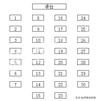 告2019届中考考生及家长书，你看了吗？（附各考点交通通行指南）