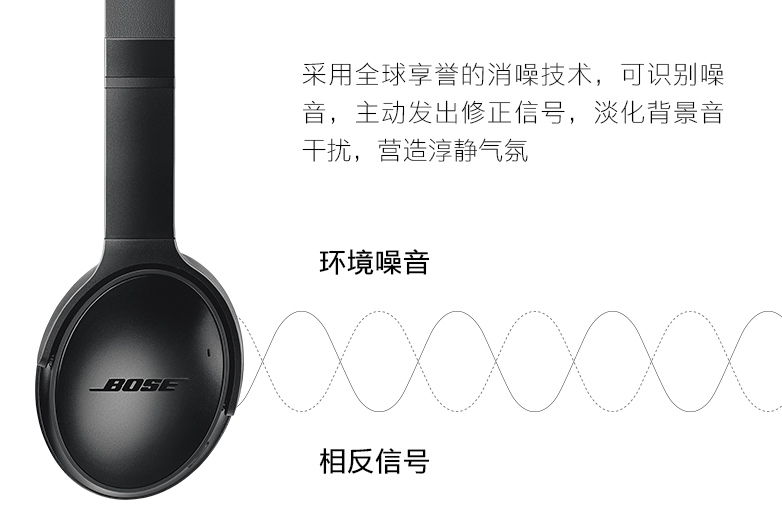 决定车子是否安静的NVH真的是玄学吗？