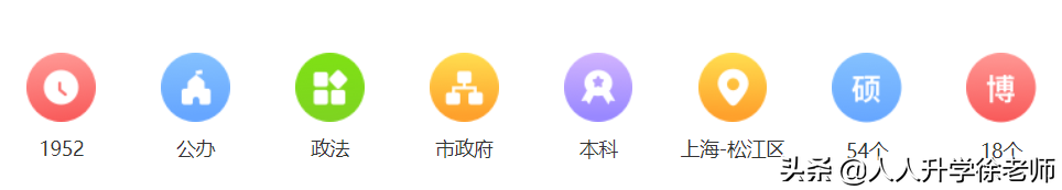 21年云南高考数据分享（17）5所政法类高校近3年录取数据