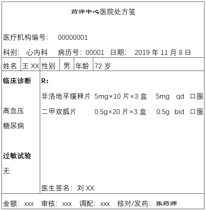 非洛地平缓释片的用药交待，应交待什么？