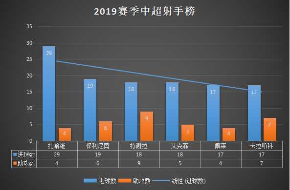 洛萨诺为什么能打意甲(深度：洛萨诺为什么会迷失在意甲？他真的适合中超大连人吗？)