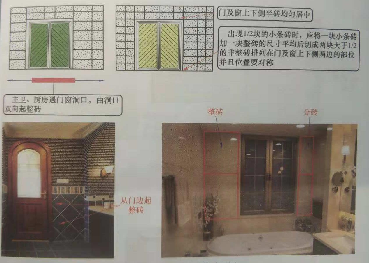 瓷砖铺贴前，墙砖地砖排砖要求及技巧，一定要注意 - 标件库