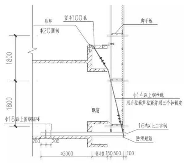 型钢悬挑脚手架施工方法，一文带你看懂悬挑脚手架，让你心中有数