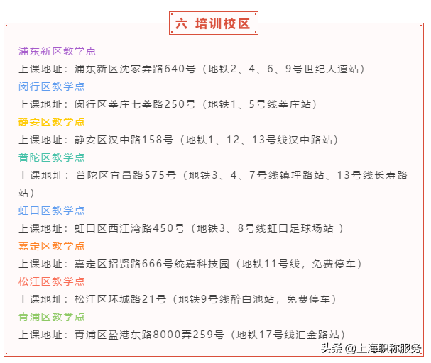 2020年上海市经济师培训服务