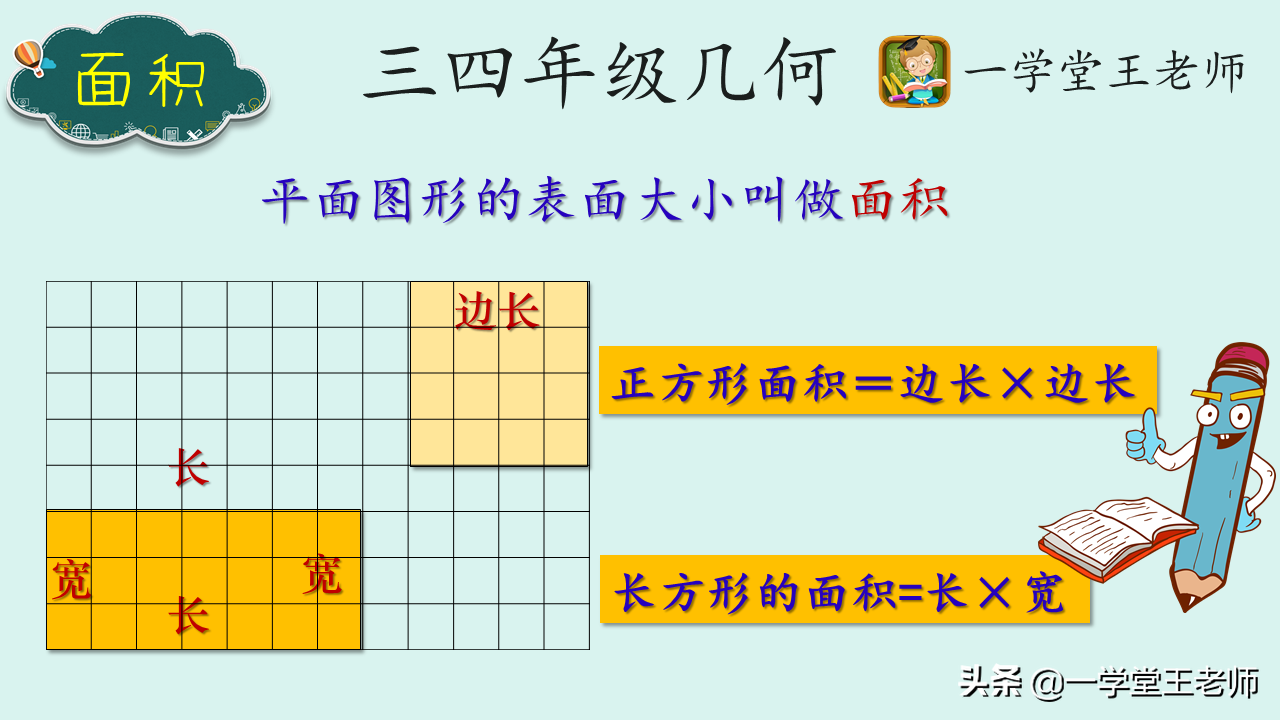 平行四边形有什么特点（平行四边形有什么特点四年级）-第4张图片-昕阳网