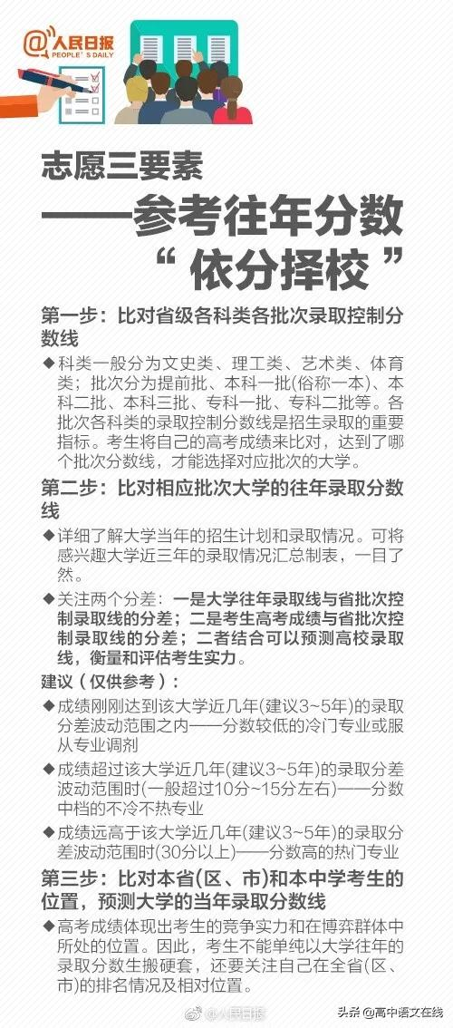 2021高考志愿怎么报不吃亏？这7大志愿填报攻略你必须要提前收藏