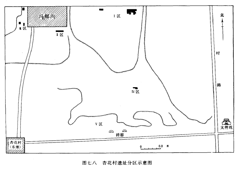 大口九一年能赚多少钱（山西省汾阳市杏花村发现仰韶文化遗址）