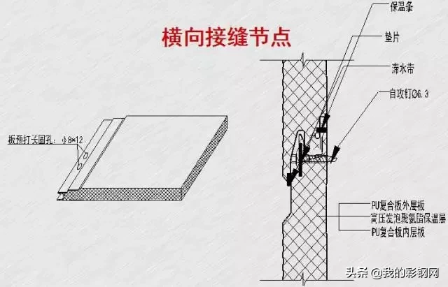 装配式金属面硬泡聚氨酯夹芯板施工方法