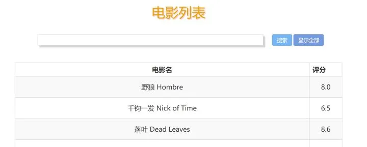 不用框架2周写一个电商网站，同济软工系前端小作业引热议