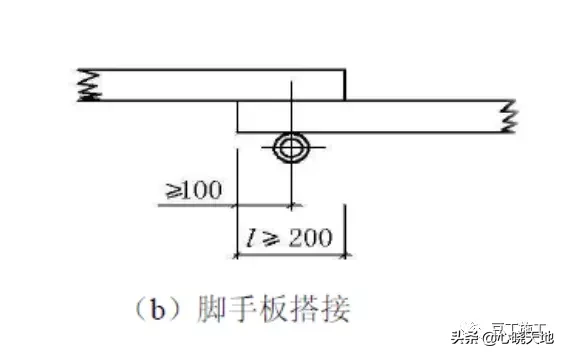 脚手架搭设标准化图册，以后搭设脚手架就看这里吧