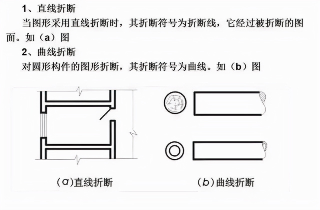 如何快速看懂建筑施工图纸