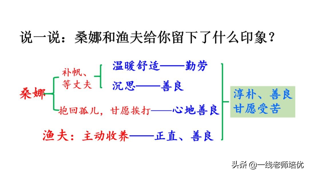 生死未卜的意思（今南海之生死未卜的意思）-第55张图片-科灵网