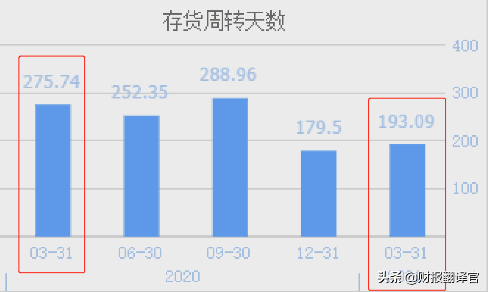 机器人板块暴涨,这家特种机器人龙头,毛利率高达55%,业绩增长66%