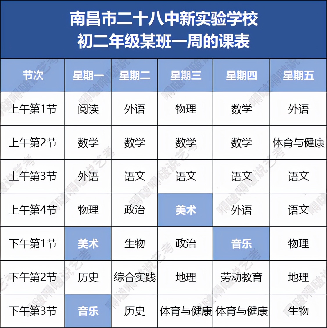 中小学美育开课了！学生学什么？你还以为美育只是弹琴、画画