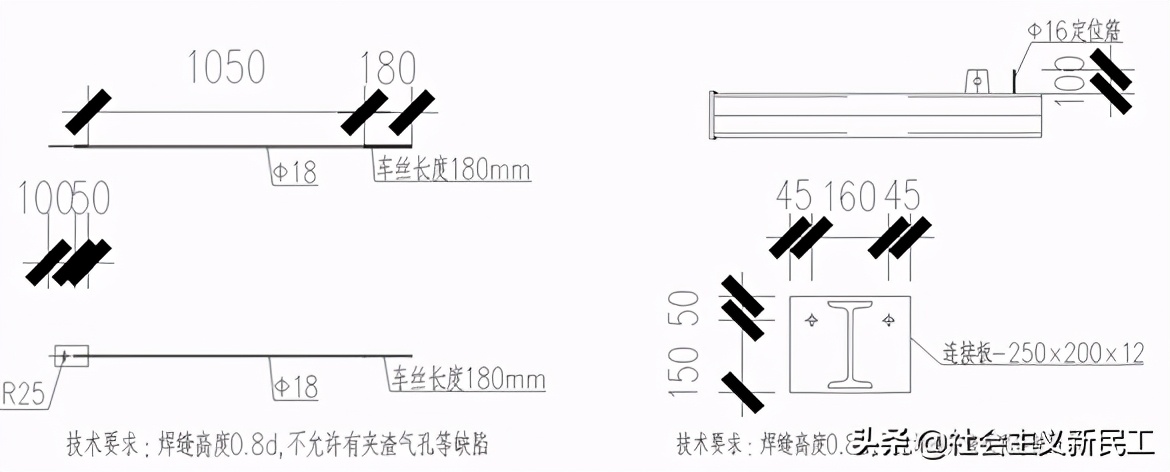 拉杆式悬挑脚手架专项施工方案交底