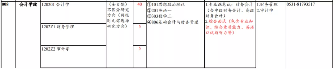 MPAcc专栏（032）山东财经大学