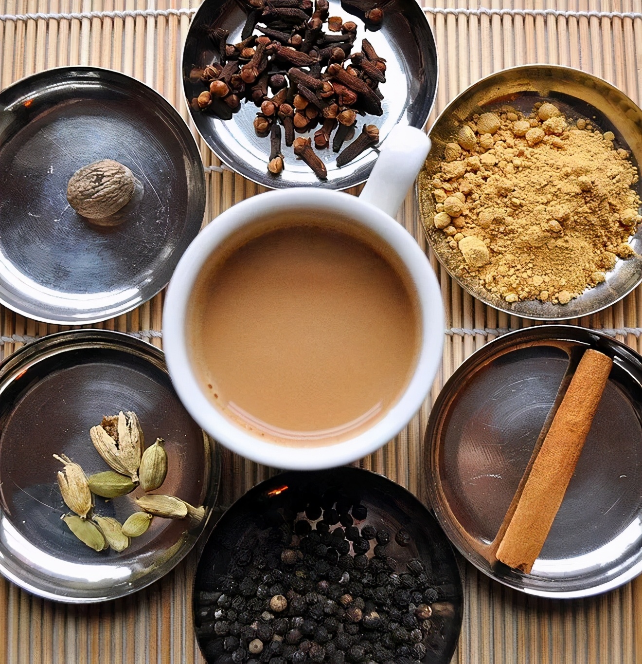 西藏奶茶做法（一文详解奶茶的起源和历史及品种）