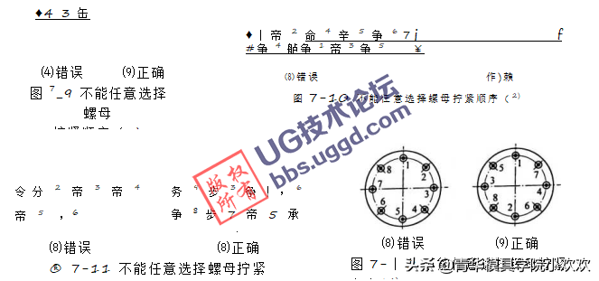 螺钉的装配质量有问题