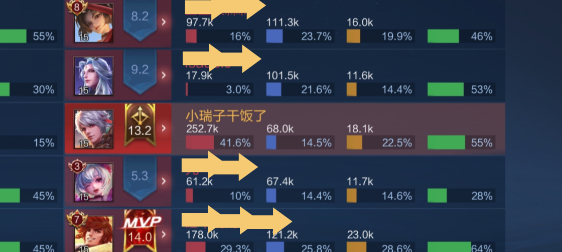 王者荣耀：如何快速提高百里守约的命中率？这3个小技巧很实用