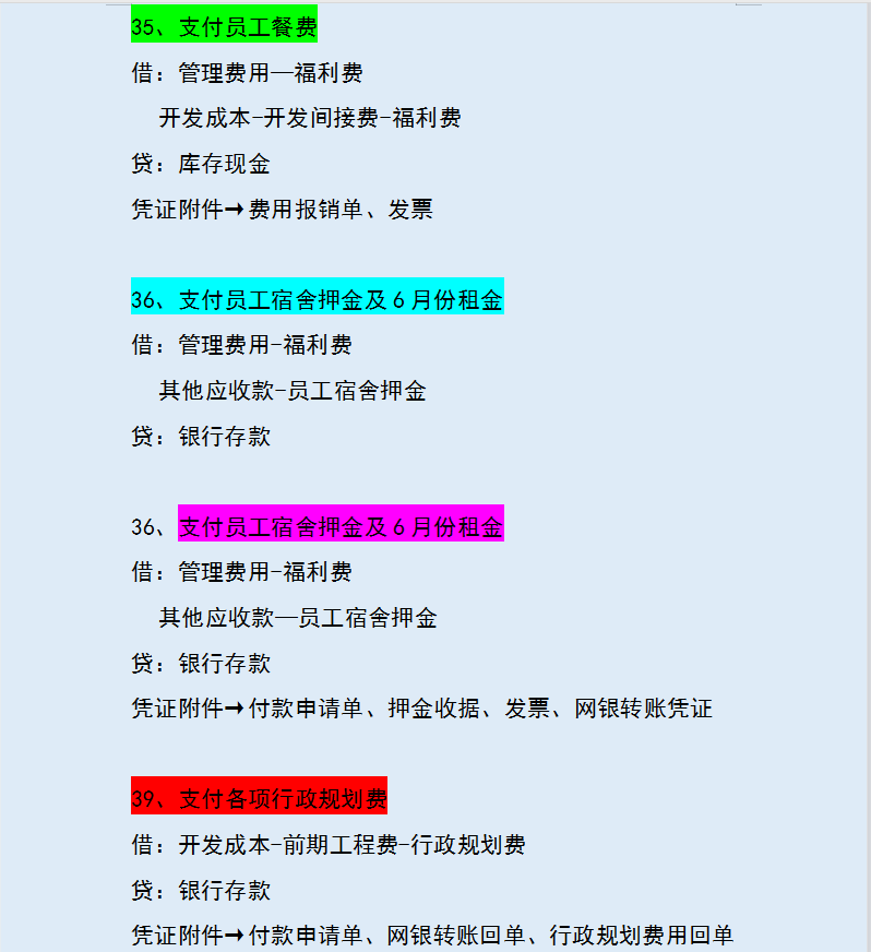 资深老会计总结：超全房地产实操账务处理，简单好记小白也能上手
