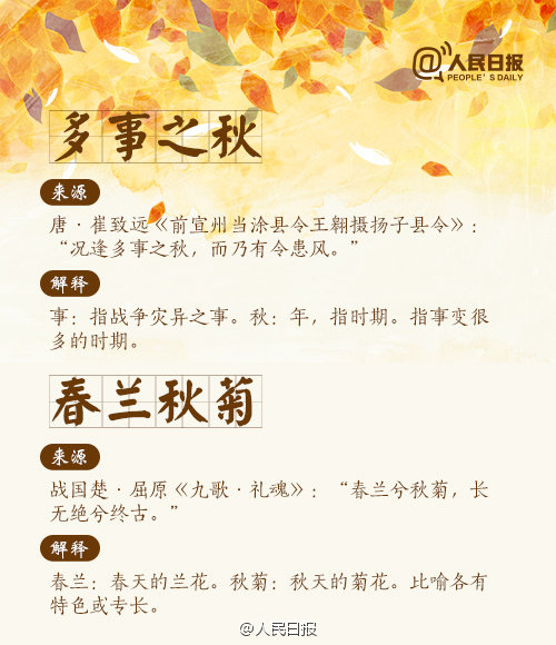 古诗词里的18个关于“秋”的成语