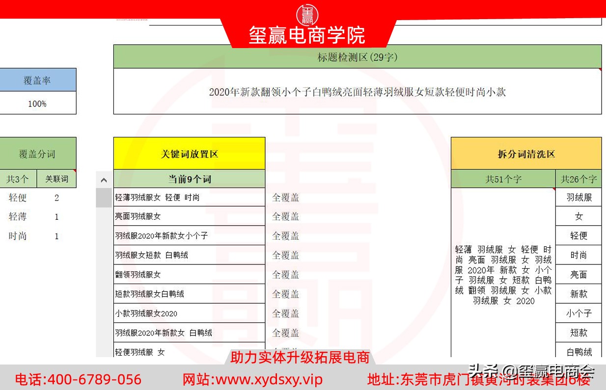 新手淘宝店铺装修要从何入手丨淘宝店铺装修设计的重要技巧