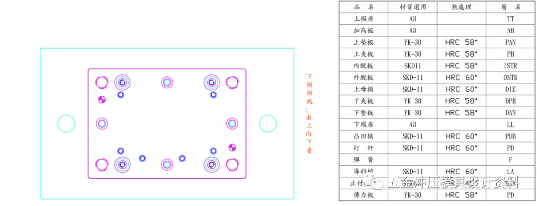 干货分享：冲压模具结构设计标准化学习资料