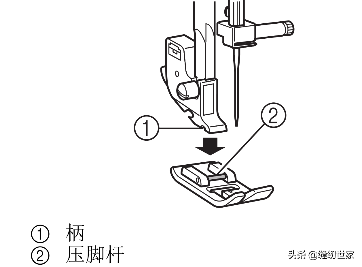 压脚不会用？教你几个十分实用的缝纫机压脚使用小技巧！记得收藏