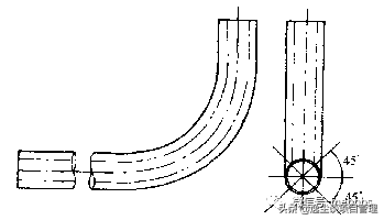 机电安装工程质量通病防治手册（含管道、与空调、电梯），可下载