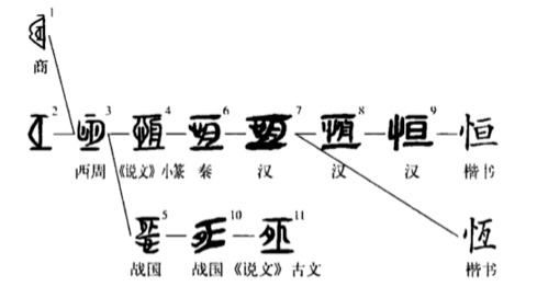 帛书版《道德经》道经第一章：“道可道也”章