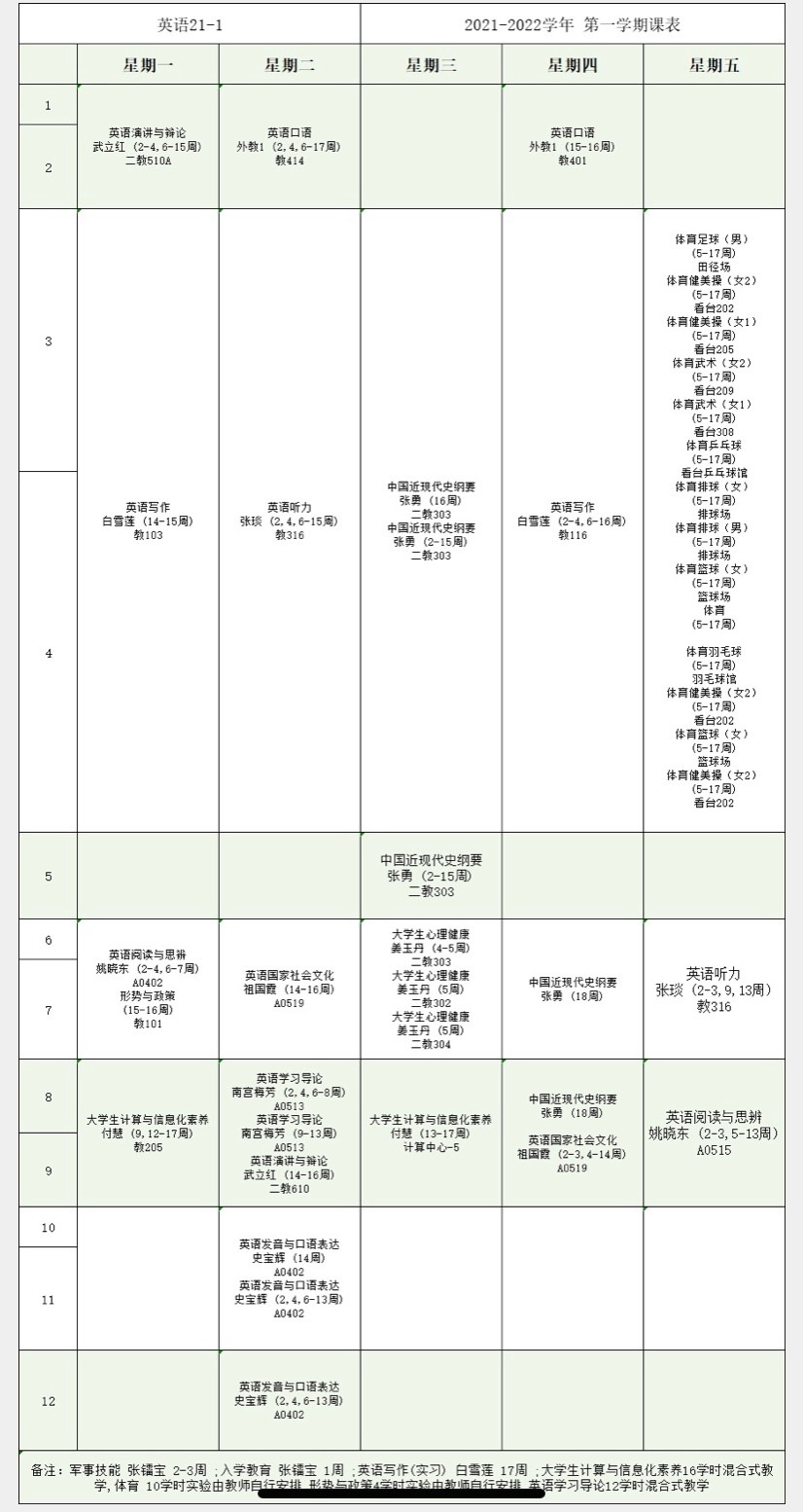 名校大学生有多忙？北京双一流大学“满课”课表火了！网友：不比高三少！