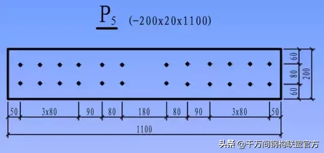 纯干货！20张图片教你分分钟看懂“钢结构”